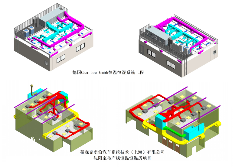 恒温恒湿系统工程