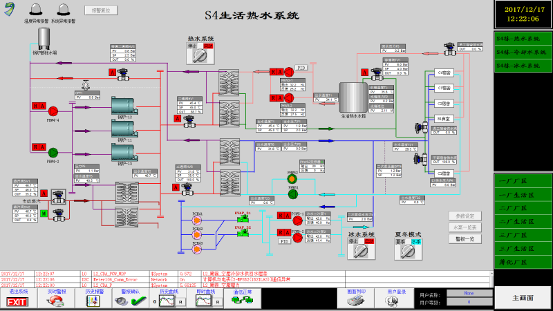 INNOLUX群创光电液晶面板生产线无尘洁净系统