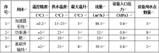 西交大3