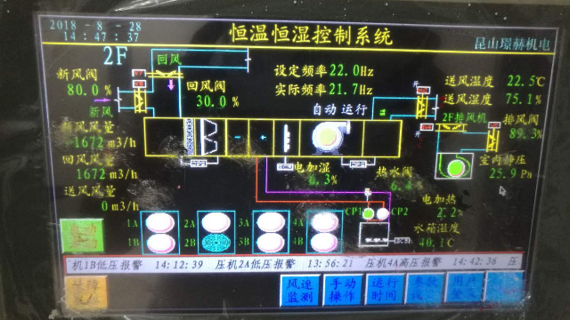 恒温恒湿车间-金属涂料-晨光涂料